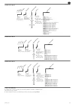 Предварительный просмотр 27 страницы Ingersoll-Rand QE Series Product Information