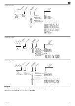 Предварительный просмотр 31 страницы Ingersoll-Rand QE Series Product Information