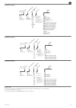 Предварительный просмотр 33 страницы Ingersoll-Rand QE Series Product Information