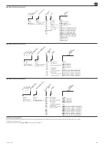 Предварительный просмотр 35 страницы Ingersoll-Rand QE Series Product Information