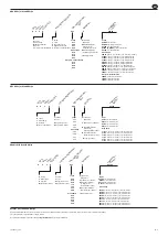 Предварительный просмотр 39 страницы Ingersoll-Rand QE Series Product Information