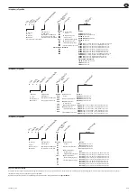 Предварительный просмотр 41 страницы Ingersoll-Rand QE Series Product Information