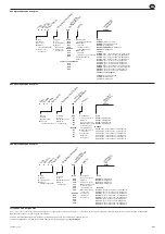 Предварительный просмотр 43 страницы Ingersoll-Rand QE Series Product Information