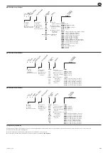 Предварительный просмотр 45 страницы Ingersoll-Rand QE Series Product Information