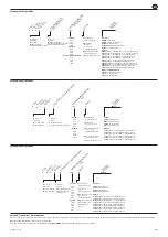 Предварительный просмотр 47 страницы Ingersoll-Rand QE Series Product Information