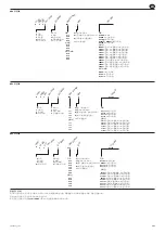 Предварительный просмотр 53 страницы Ingersoll-Rand QE Series Product Information