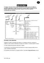 Preview for 9 page of Ingersoll-Rand QE4 Pistol Product Information