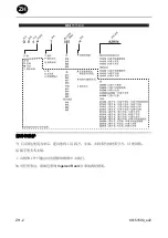 Preview for 46 page of Ingersoll-Rand QE4 Pistol Product Information