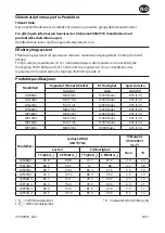 Preview for 19 page of Ingersoll-Rand QiP Series Product Information