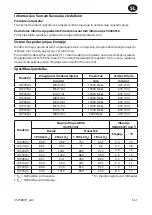 Preview for 27 page of Ingersoll-Rand QiP Series Product Information