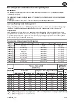 Preview for 43 page of Ingersoll-Rand QiP Series Product Information