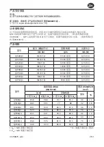 Preview for 45 page of Ingersoll-Rand QiP Series Product Information