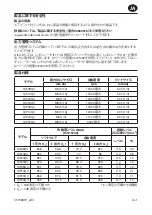 Preview for 47 page of Ingersoll-Rand QiP Series Product Information