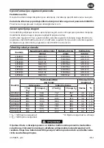 Preview for 51 page of Ingersoll-Rand QiP Series Product Information