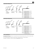 Предварительный просмотр 7 страницы Ingersoll-Rand QM Series Product Information