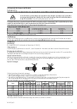 Предварительный просмотр 11 страницы Ingersoll-Rand QM Series Product Information