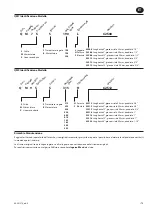 Предварительный просмотр 13 страницы Ingersoll-Rand QM Series Product Information