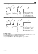 Предварительный просмотр 19 страницы Ingersoll-Rand QM Series Product Information