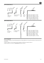 Предварительный просмотр 25 страницы Ingersoll-Rand QM Series Product Information