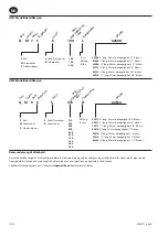 Предварительный просмотр 28 страницы Ingersoll-Rand QM Series Product Information