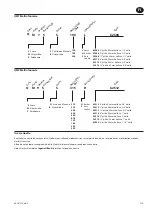 Предварительный просмотр 31 страницы Ingersoll-Rand QM Series Product Information