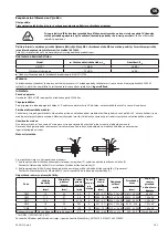 Предварительный просмотр 41 страницы Ingersoll-Rand QM Series Product Information