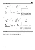 Предварительный просмотр 43 страницы Ingersoll-Rand QM Series Product Information