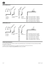 Предварительный просмотр 52 страницы Ingersoll-Rand QM Series Product Information