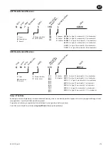 Предварительный просмотр 55 страницы Ingersoll-Rand QM Series Product Information