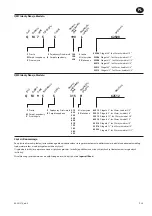 Предварительный просмотр 61 страницы Ingersoll-Rand QM Series Product Information