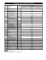 Preview for 37 page of Ingersoll-Rand QMT150 Parts, Operation And Maintenance Manual