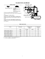 Preview for 3 page of Ingersoll-Rand QP1S Series Instructions Manual