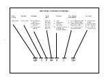 Preview for 9 page of Ingersoll-Rand QP1S Series Instructions Manual