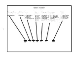 Preview for 14 page of Ingersoll-Rand QP1S Series Instructions Manual