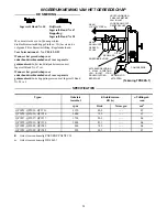 Preview for 28 page of Ingersoll-Rand QP1S Series Instructions Manual