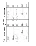 Preview for 14 page of Ingersoll-Rand QS051 Operation And Maintenance Manual