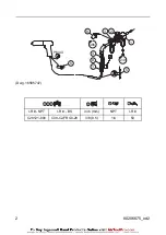 Предварительный просмотр 2 страницы Ingersoll-Rand QXP110P8 Product Information