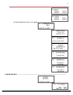 Preview for 32 page of Ingersoll-Rand R Series Installation, Operation & Maintenance Manual