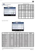 Preview for 25 page of Ingersoll-Rand R132 Product Information