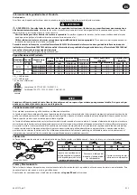 Предварительный просмотр 5 страницы Ingersoll-Rand R3130 Product Information