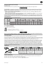 Предварительный просмотр 9 страницы Ingersoll-Rand R3130 Product Information