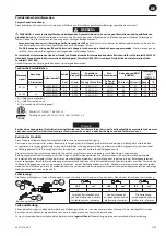 Предварительный просмотр 11 страницы Ingersoll-Rand R3130 Product Information