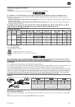 Предварительный просмотр 19 страницы Ingersoll-Rand R3130 Product Information