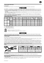 Предварительный просмотр 21 страницы Ingersoll-Rand R3130 Product Information