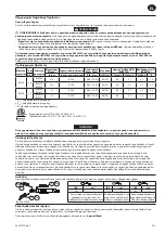 Предварительный просмотр 25 страницы Ingersoll-Rand R3130 Product Information