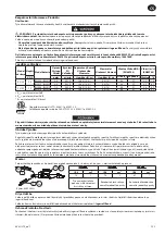 Предварительный просмотр 31 страницы Ingersoll-Rand R3130 Product Information