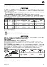 Предварительный просмотр 33 страницы Ingersoll-Rand R3130 Product Information