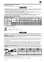 Предварительный просмотр 43 страницы Ingersoll-Rand R3130 Product Information