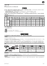 Предварительный просмотр 49 страницы Ingersoll-Rand R3130 Product Information