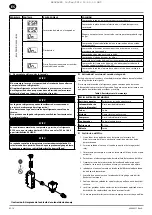 Предварительный просмотр 38 страницы Ingersoll-Rand R4-11 kW Product Maintenance Information